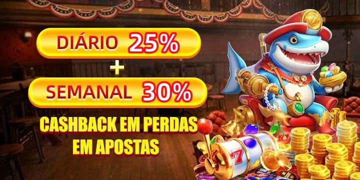 wxwx Fundo de Resgate de Perdas Semanais